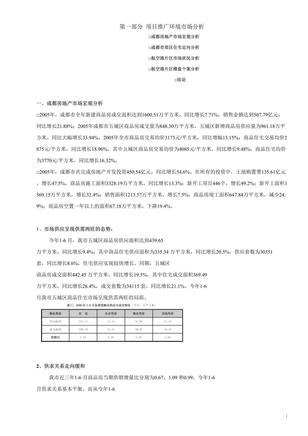 “成都航空港项目营销报告正稿27页DOC”第1页图片