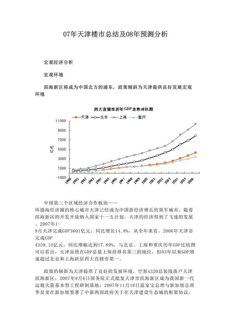 “天津楼市总结及预测分析14DOC”第1页图片