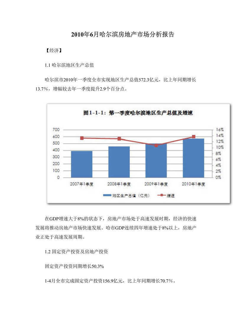 “最新6月哈尔滨房地产市场分析报告23页DOC”第1页图片