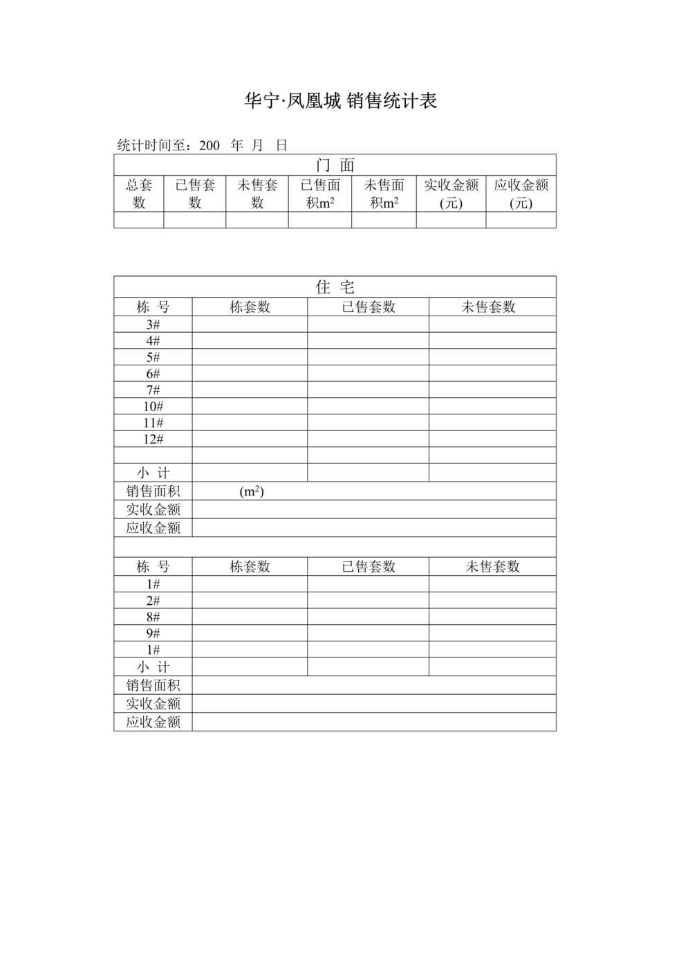 “华宁凤凰城项目销售统计表DOC”第1页图片