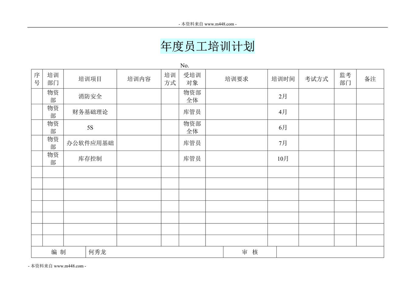 “巴山摩托车制造公司年度员工培训计划表DOC.doc”第1页图片