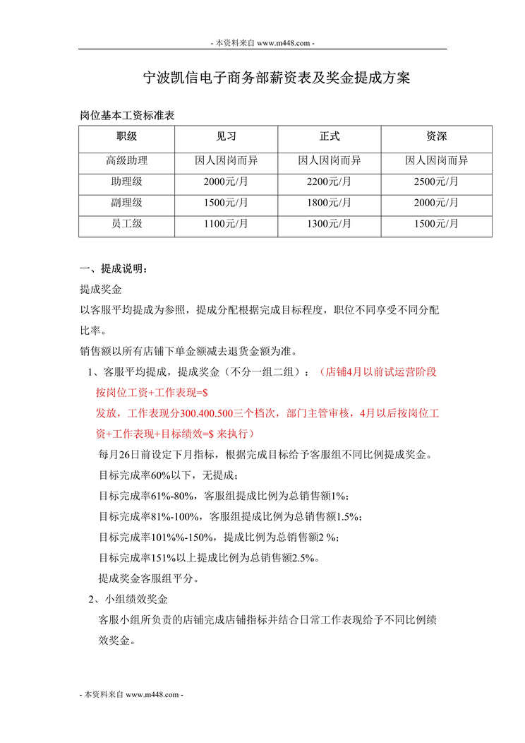 “凯信公司电子商务部工资表及奖金提成方案(doc).doc”第1页图片