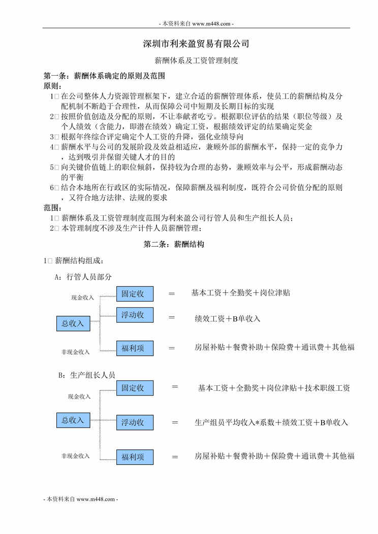 “利来盈有贸易公司薪酬福利管理制度(doc).doc”第1页图片