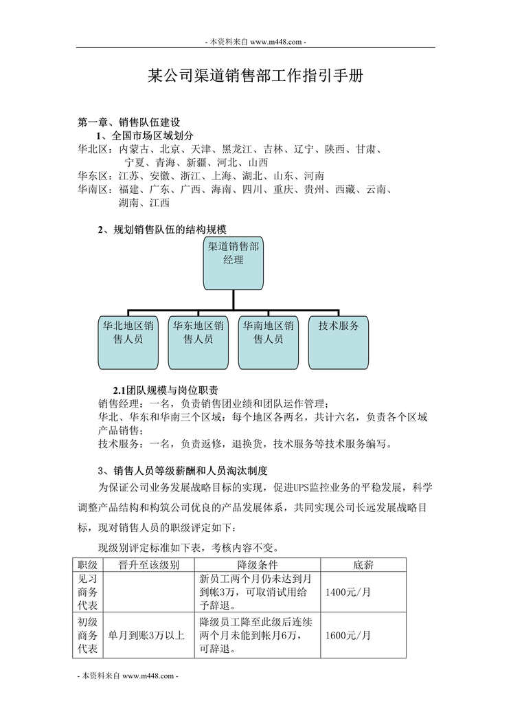 “某公司渠道销售部工作指引手册(12页).rar”第1页图片