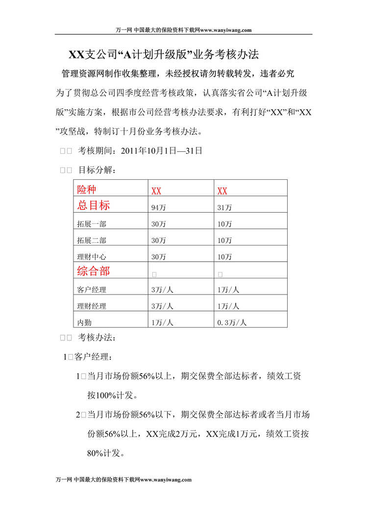 “某年银行保险10月份业务考核办法方案3页DOC”第1页图片