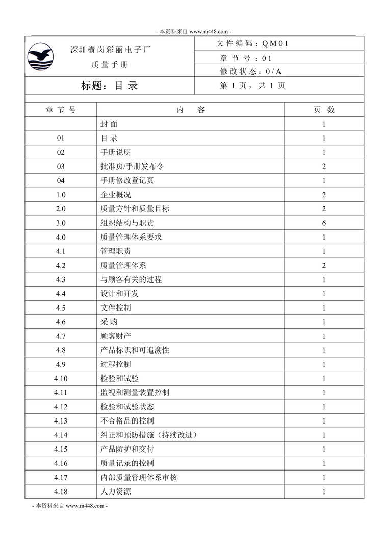 “横岗彩丽电子设备厂质量工作手册(25页).rar”第1页图片