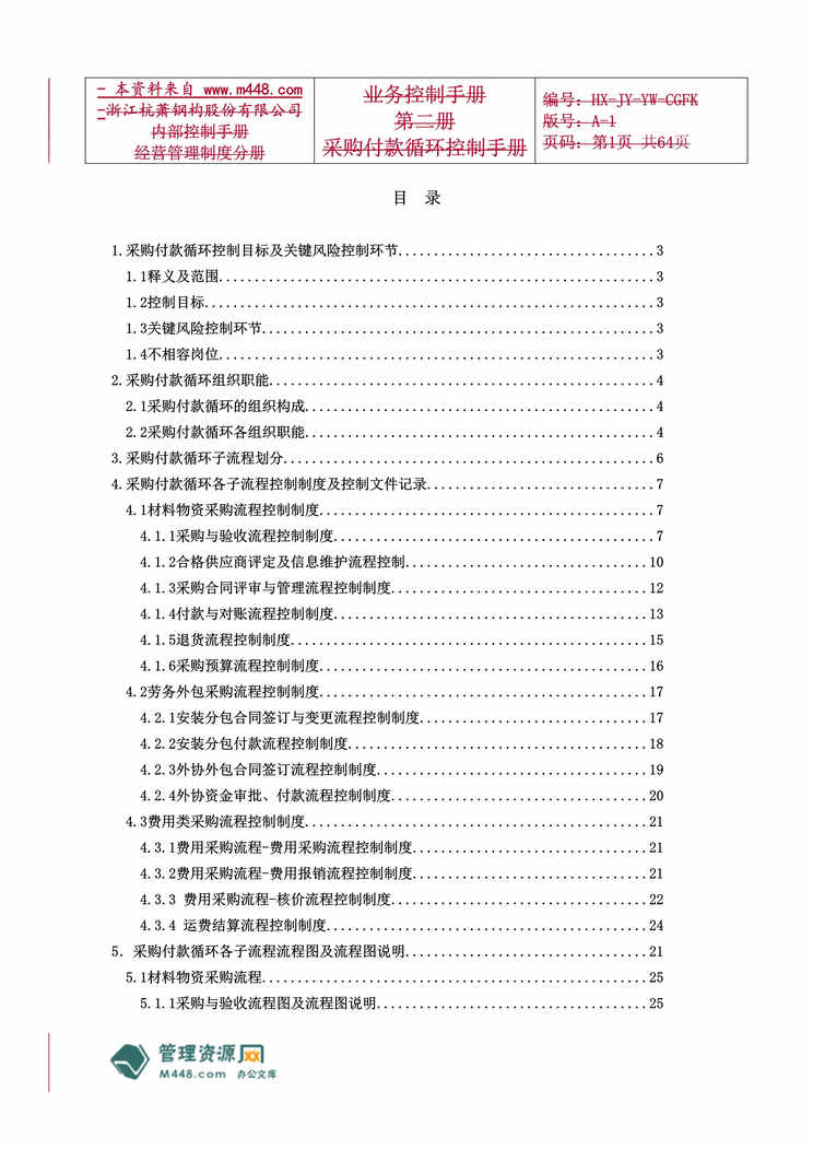 “杭萧钢构公司内部采购付款循环控制制度手册(53页).rar”第1页图片