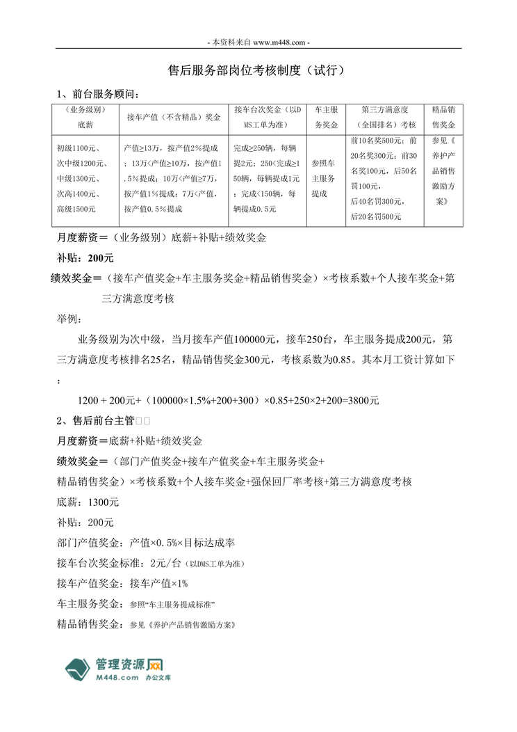 “汽车4S店售后服务部薪酬考核管理制度DOC.doc”第1页图片