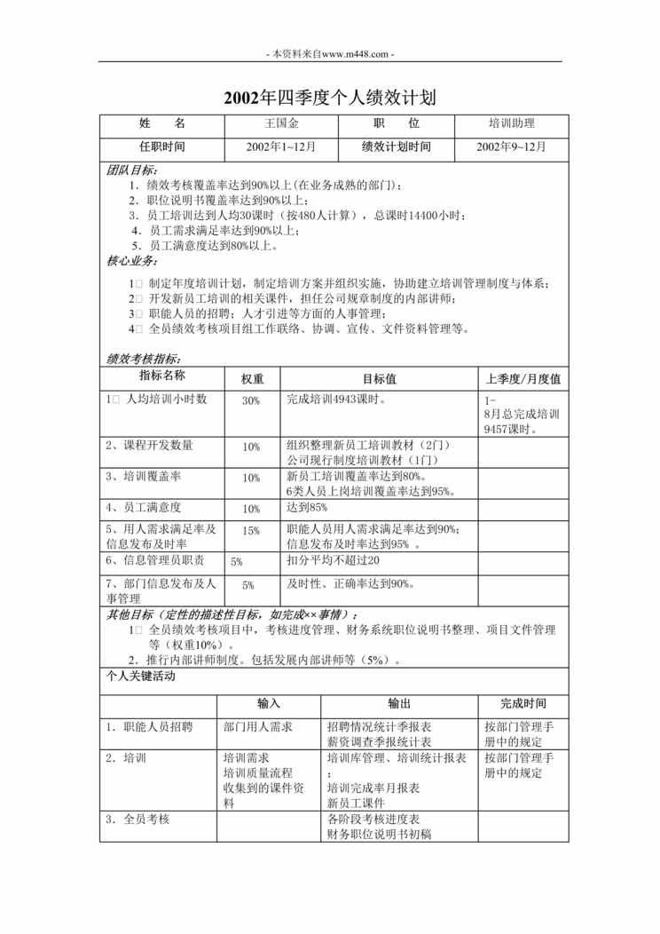 “亿阳融智_和利时4季度个人绩效计划_培训助理DOC”第1页图片