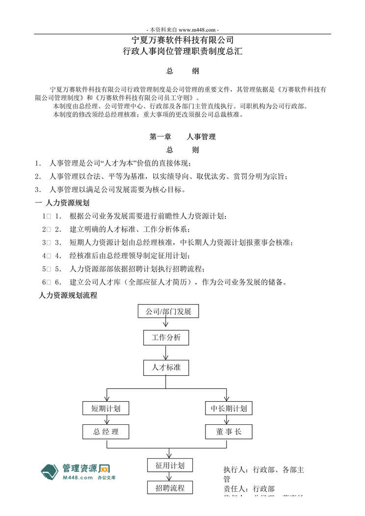 “万赛软件公司行政人事岗位管理职责制度汇编(31页).rar”第1页图片