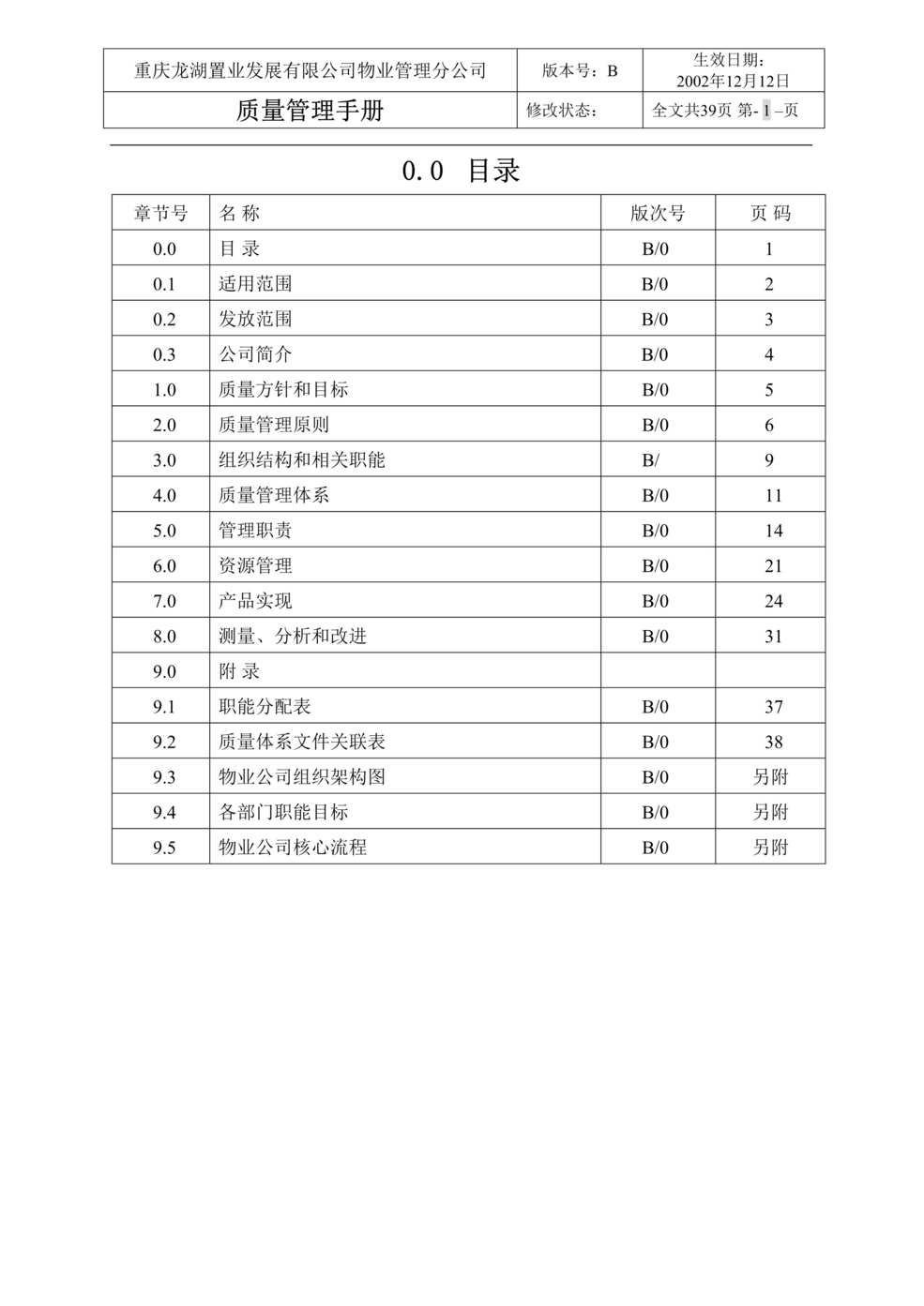 “重庆新龙湖物业公司一层文件手册全套”第1页图片