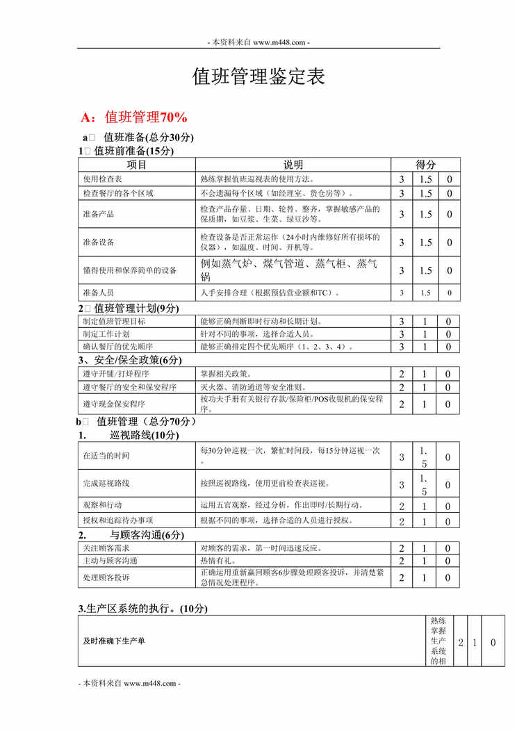 “真功夫中式快餐连锁值班、现金管理操作规范DOC.doc”第1页图片