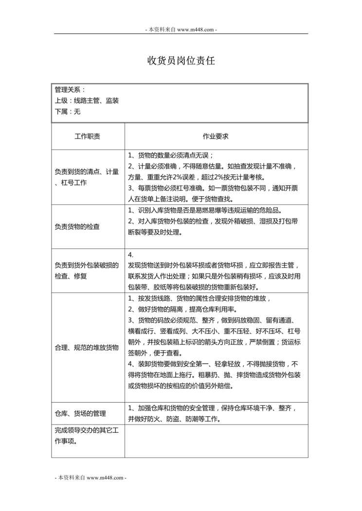 “某物流公司KPI关键绩效指标考核表DOC(16页).doc”第1页图片