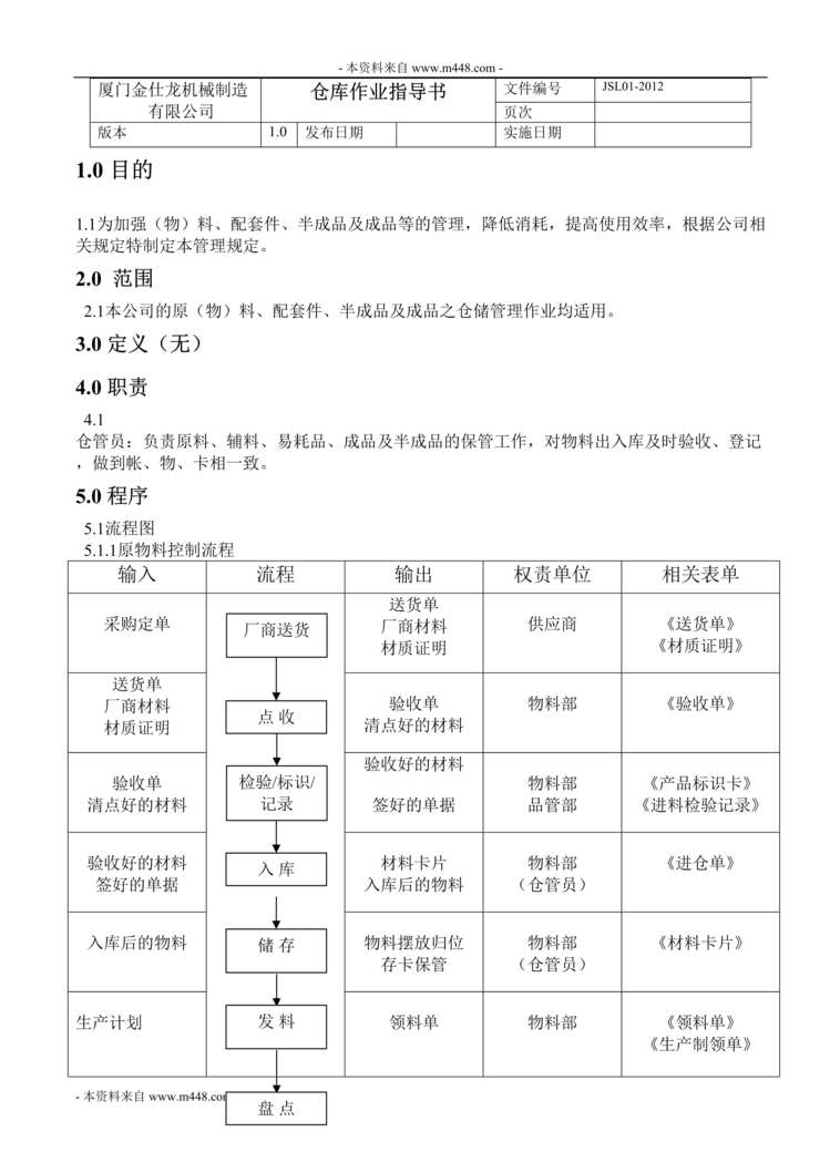 “2012年金仕龙机械制造公司仓库作业指导书DOC.doc”第1页图片