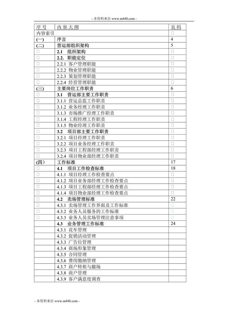 “某年某商业广场内部运营管理制度手册(141页)”第1页图片