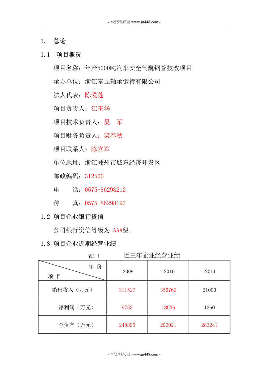 “汽车安全气囊钢管技改项目可行性研究报告(75页).rar”第1页图片