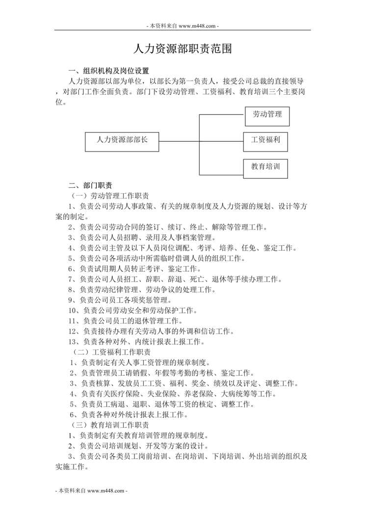 “欧典地板人力资源管理制度流程汇编DOC(81页).doc”第1页图片