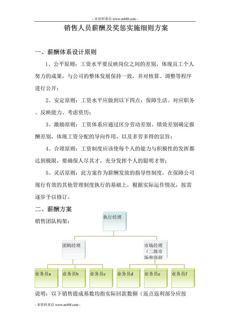 “茂盛華卉花卉公司销售人员薪酬及奖惩实施方案DOC.doc”第1页图片