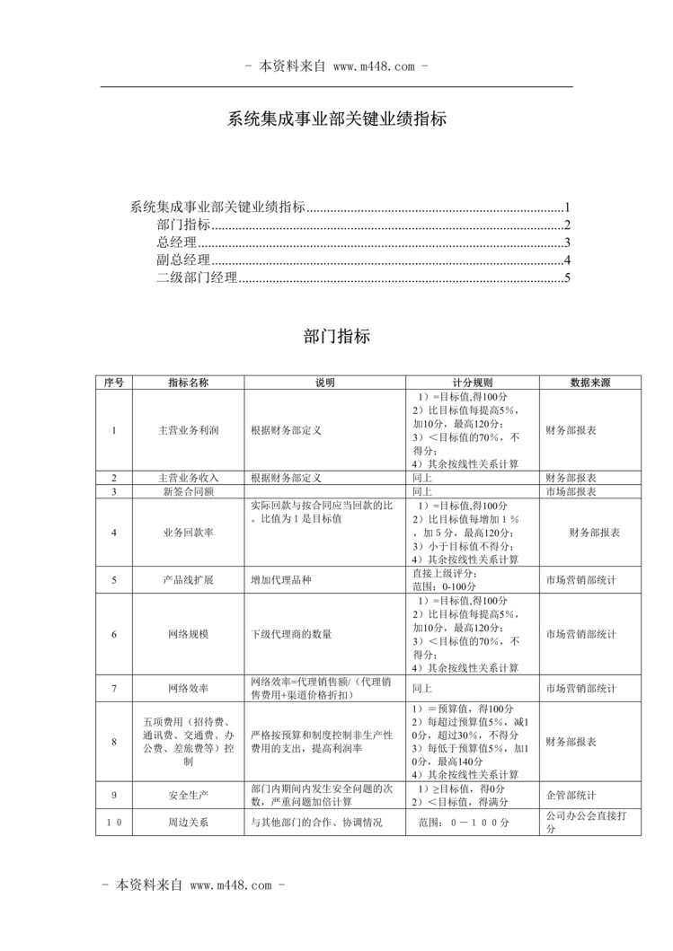 “某IT公司系统集成事业部关键业绩指标(KPI)DOC.doc”第1页图片