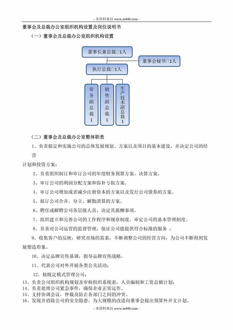 “东管电力集团董事会及总裁办组织机构设置及职责说明书(21页).rar”第1页图片