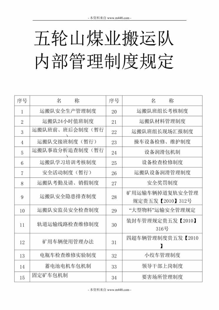 “五轮山煤业搬运队内部管理制度规定(61页).rar”第1页图片