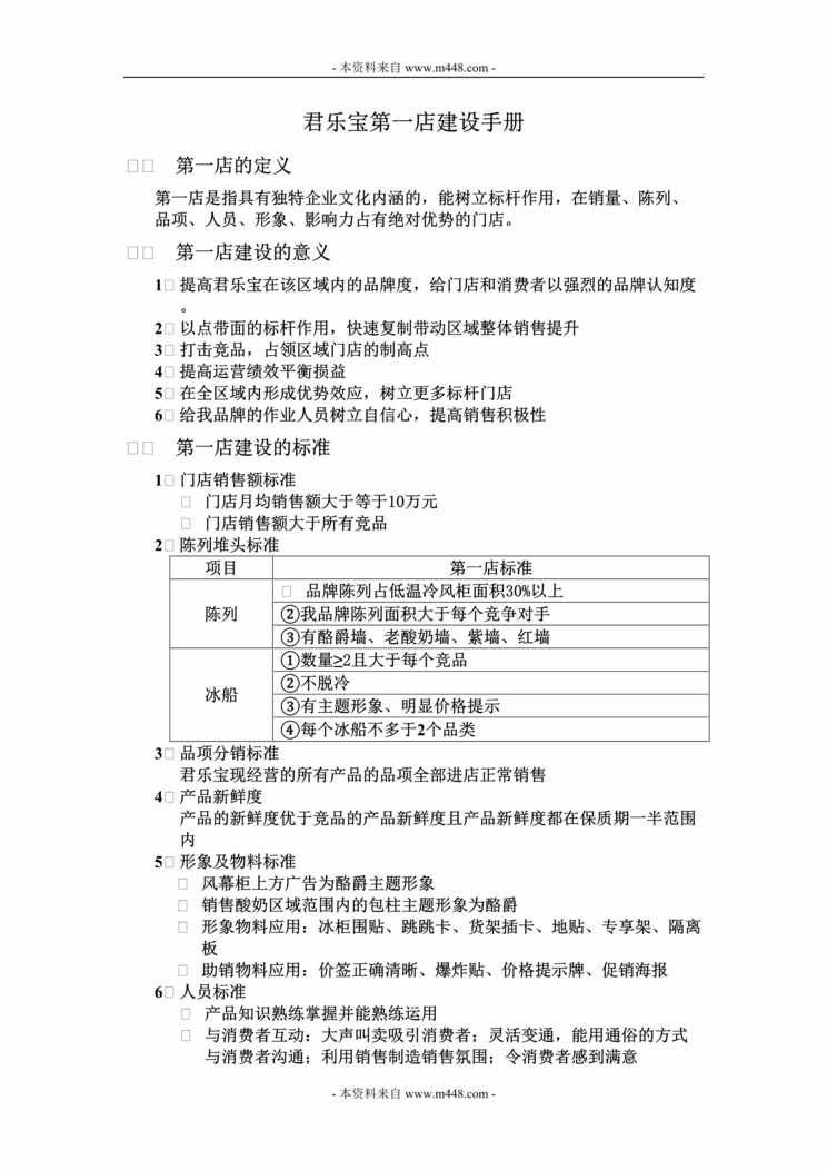 “君乐宝乳业直营门店建设管理手册DOC.doc”第1页图片