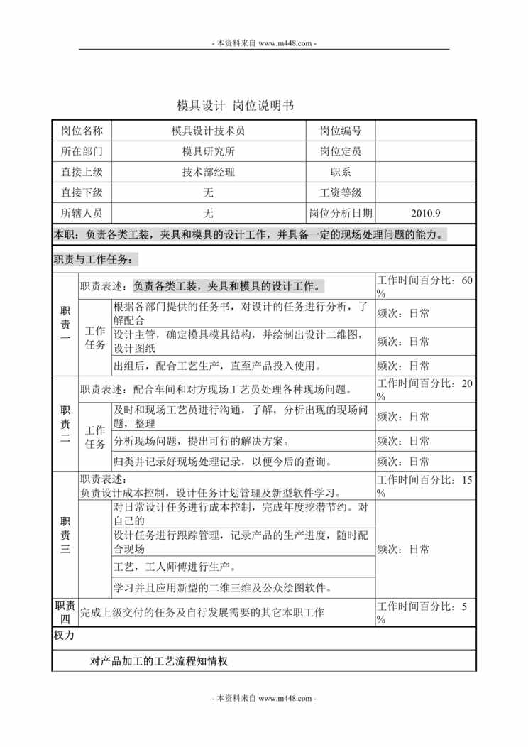 “湘潭电机力源模具模具技术岗位说明书DOC页)”第1页图片