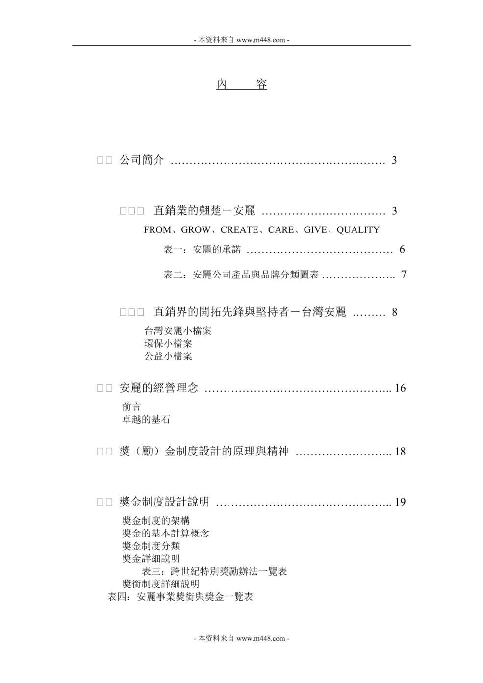 “安利日化集团事业部薪酬、奖金管理制度(39页).rar”第1页图片