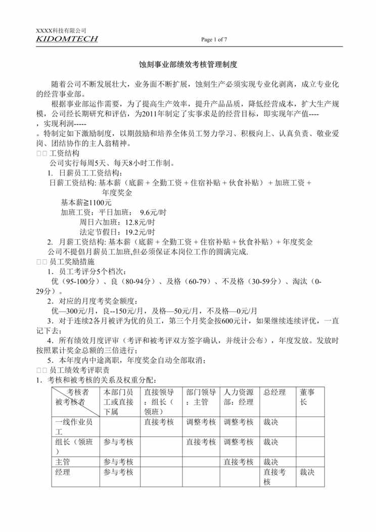 “千钢金属蚀刻公司蚀刻部考核管理制度DOC.doc”第1页图片