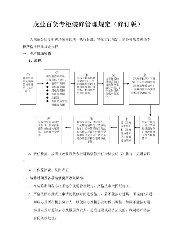 “茂业百货销售专柜装修管理制度规定DOC.doc”第1页图片