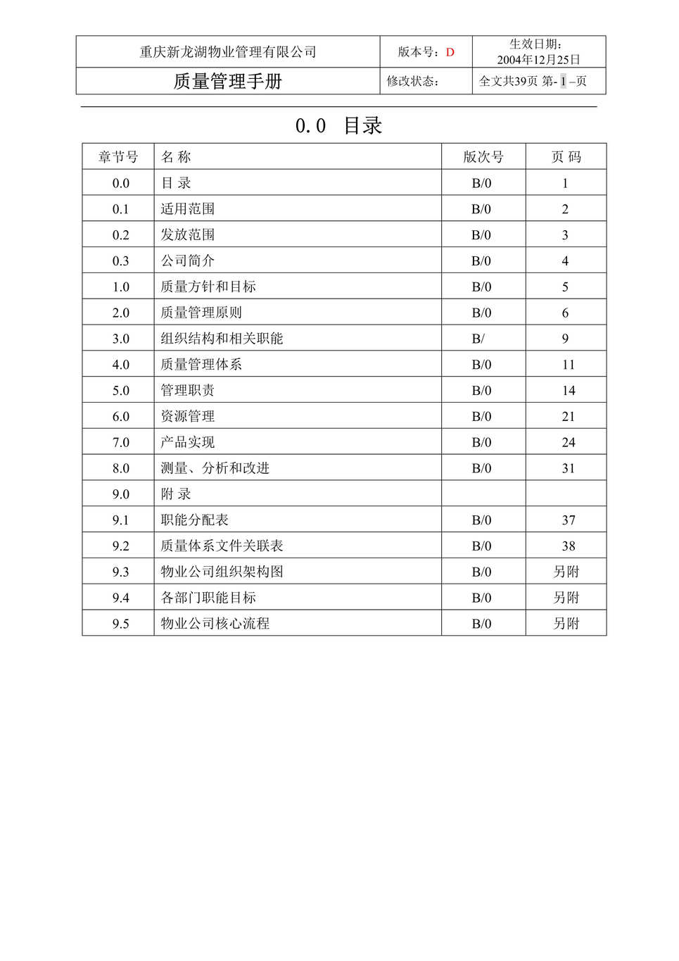 “重庆新龙湖物业公司9001手册正文DOC”第1页图片