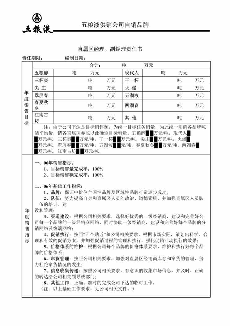 “五粮液白酒供销公司自销品牌直属区经理、副经理责任书DOC.doc”第1页图片