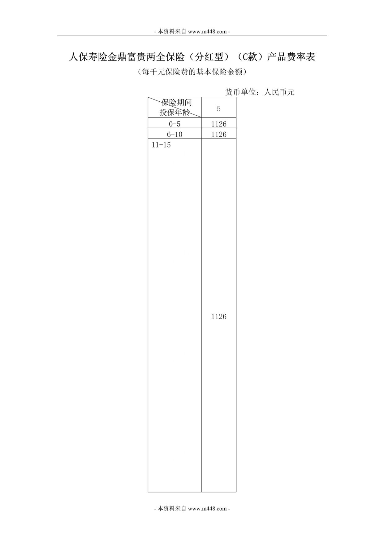 “2013人保寿险金鼎富贵两全保险C款产品费率表DOC.doc”第1页图片