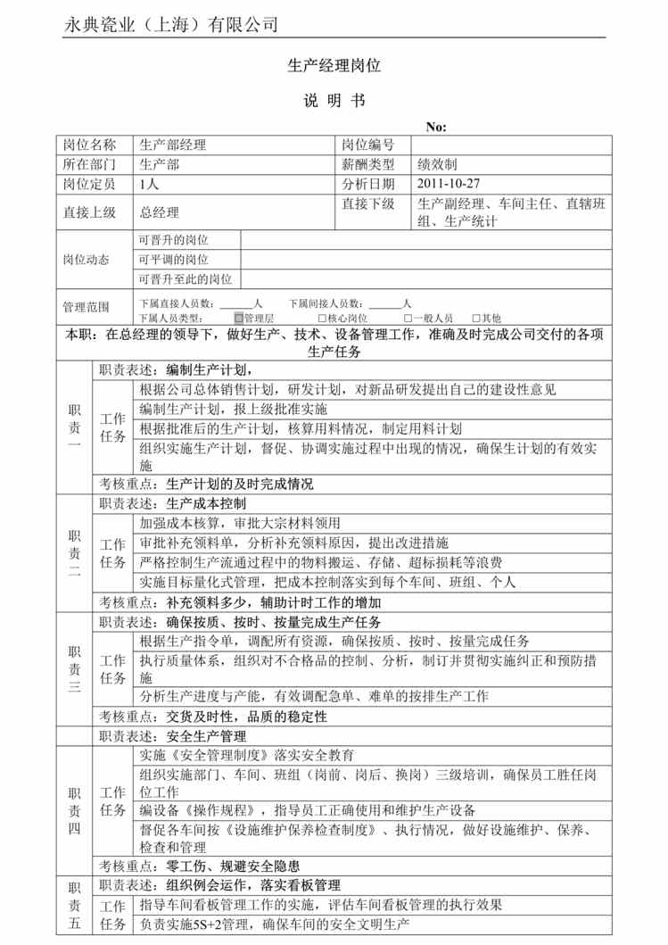 “永典瓷业(瓷器)公司生产部经理岗位说明书DOC.doc”第1页图片