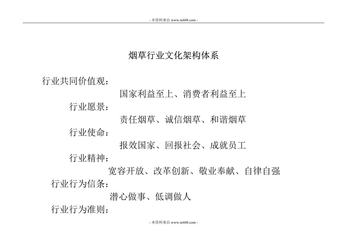 “安徽烟草客户标准服务规范制度流程手册(41页).rar”第1页图片