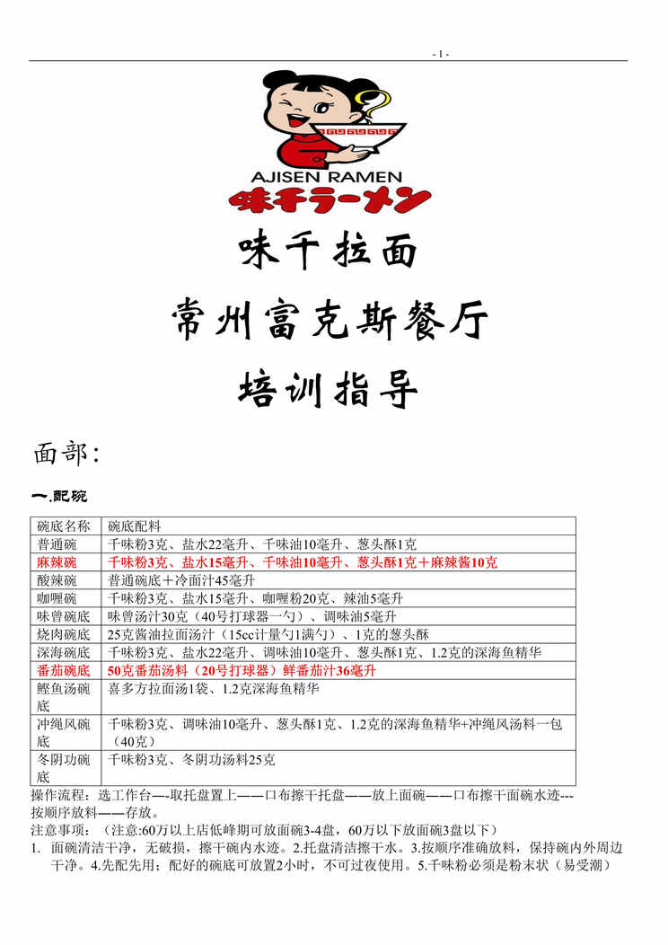 “味千拉面常州富克斯餐厅产品培训指导手册DOC.doc”第1页图片