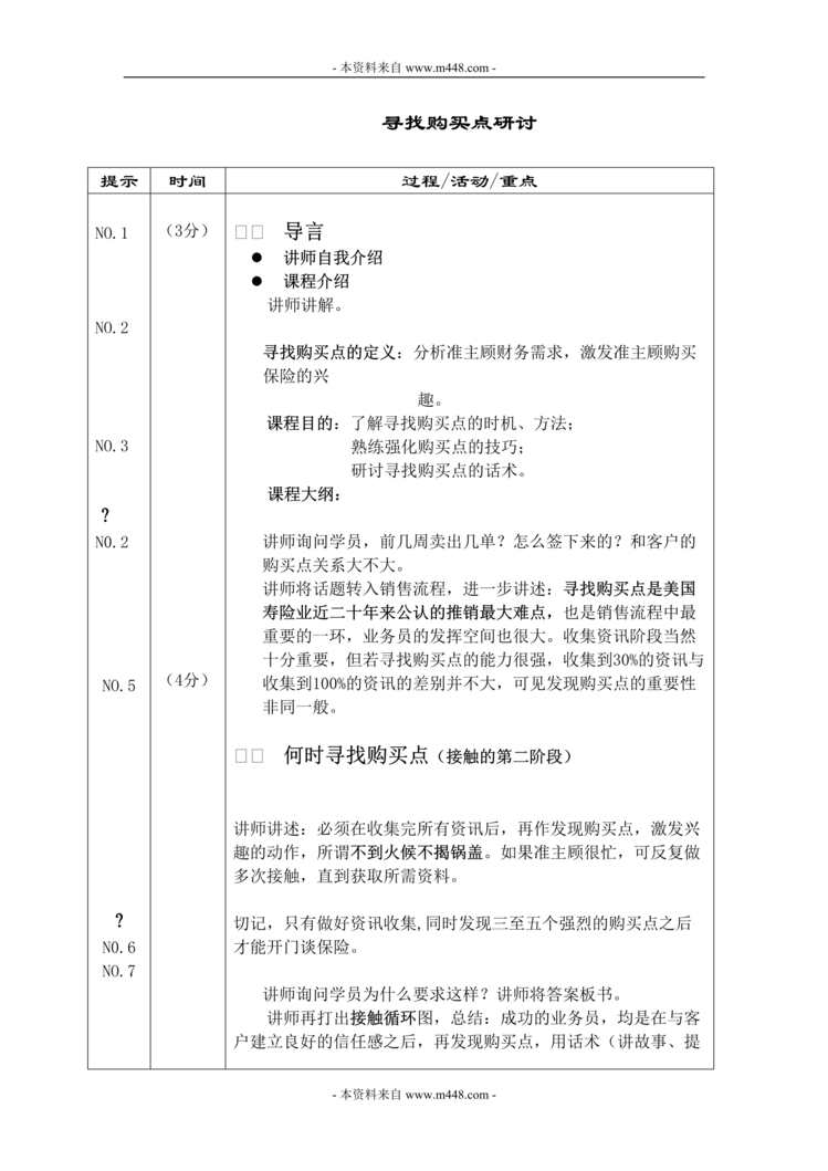 “寻找购买点研讨讲师手册DOC.doc”第1页图片