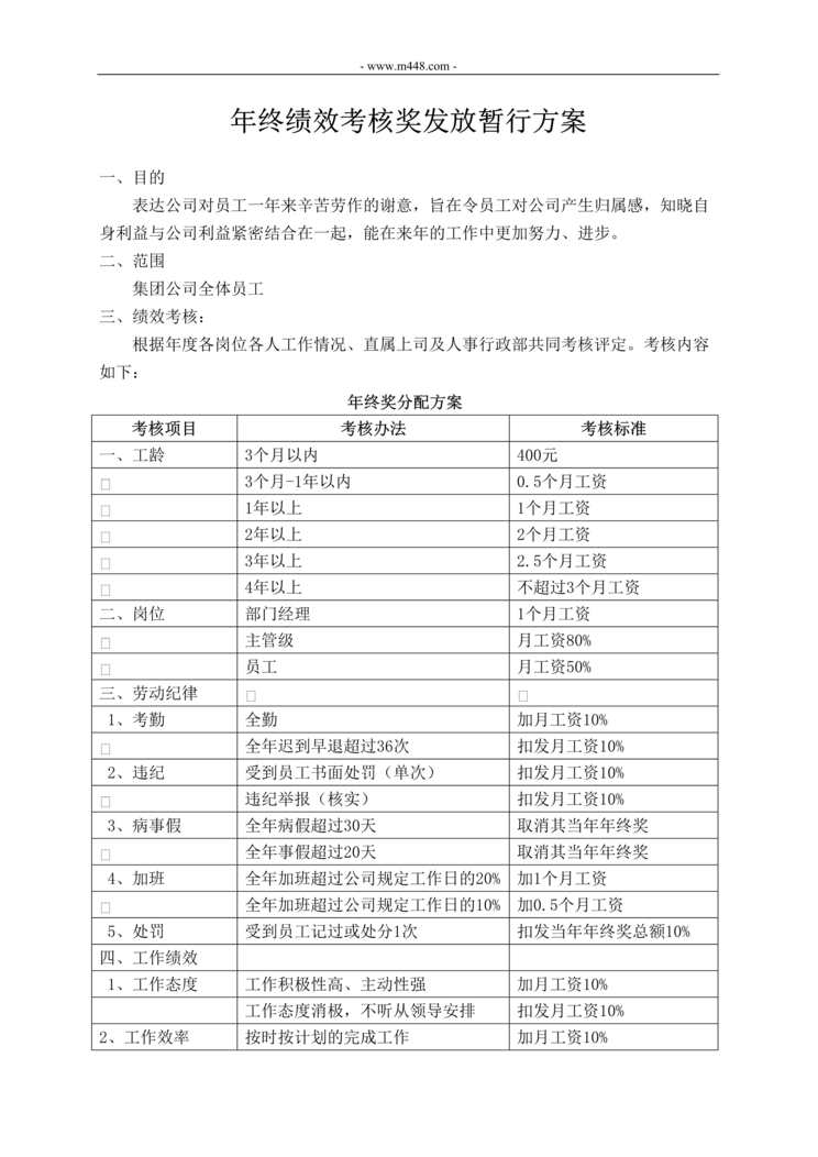 “年终绩效考核奖发放暂行方案DOC格式”第1页图片