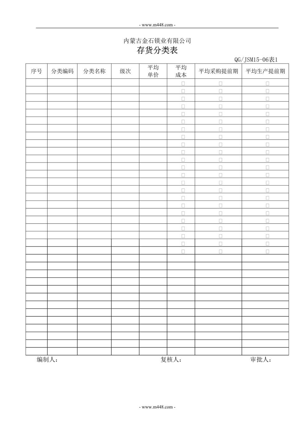 “金石镁业(镁合金)仓库管理表格汇编DOC.doc.doc”第1页图片