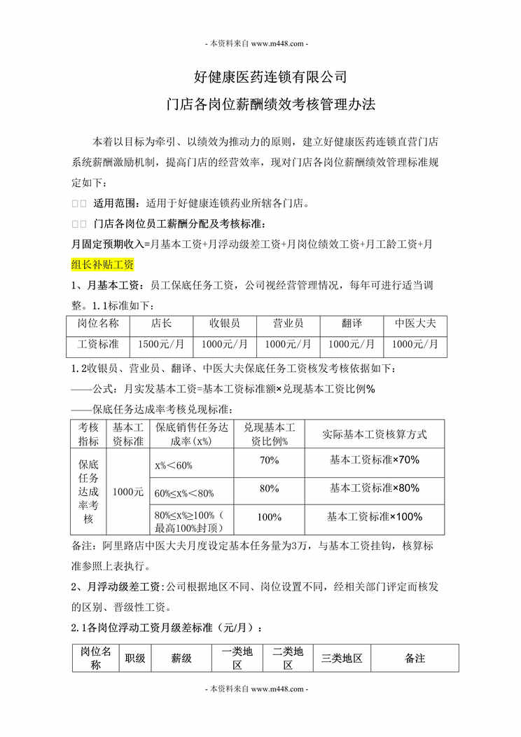 “好健康医药连锁门店各岗位薪酬绩效考核管理办法DOC.doc”第1页图片