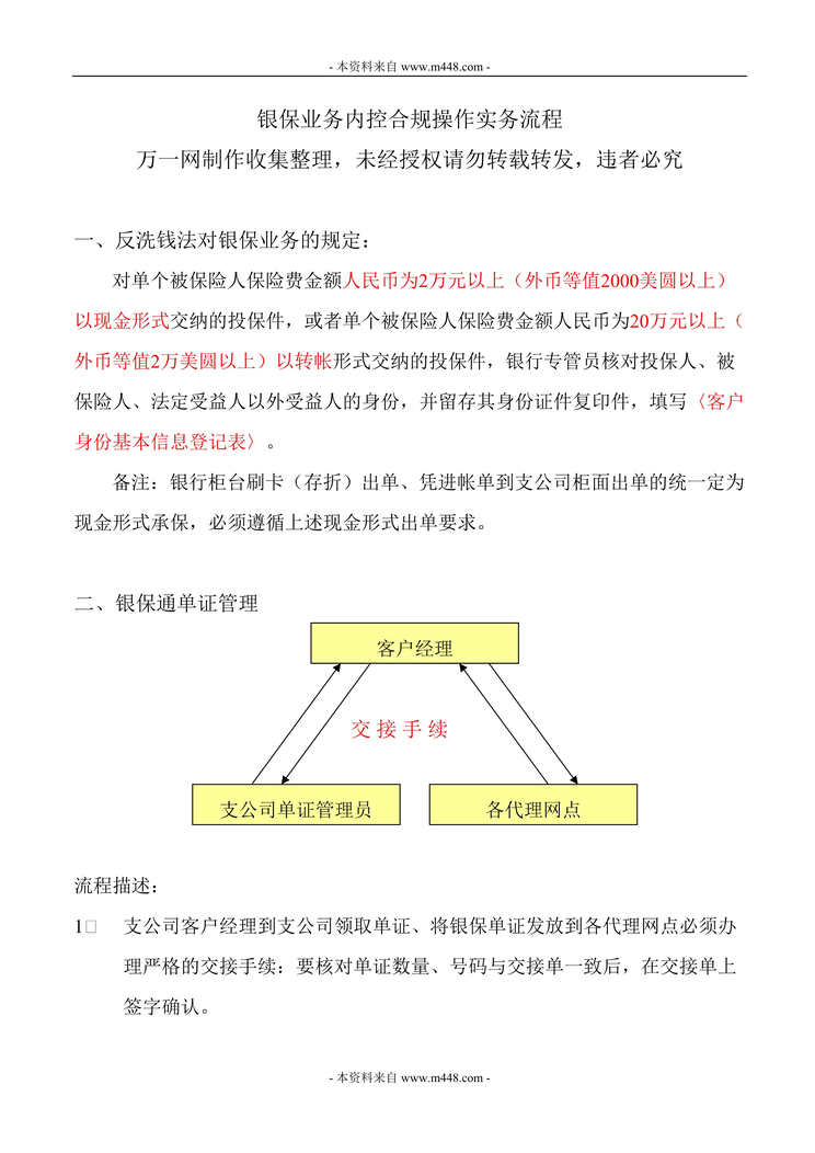 “银行保险业务合规经营操作流程DOC.rar”第1页图片