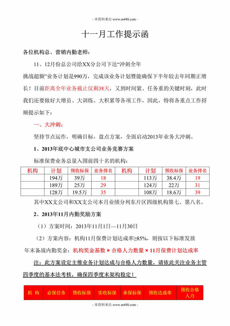 “某年冲刺方案大冲刺大增员大训练大积累DOC”第1页图片