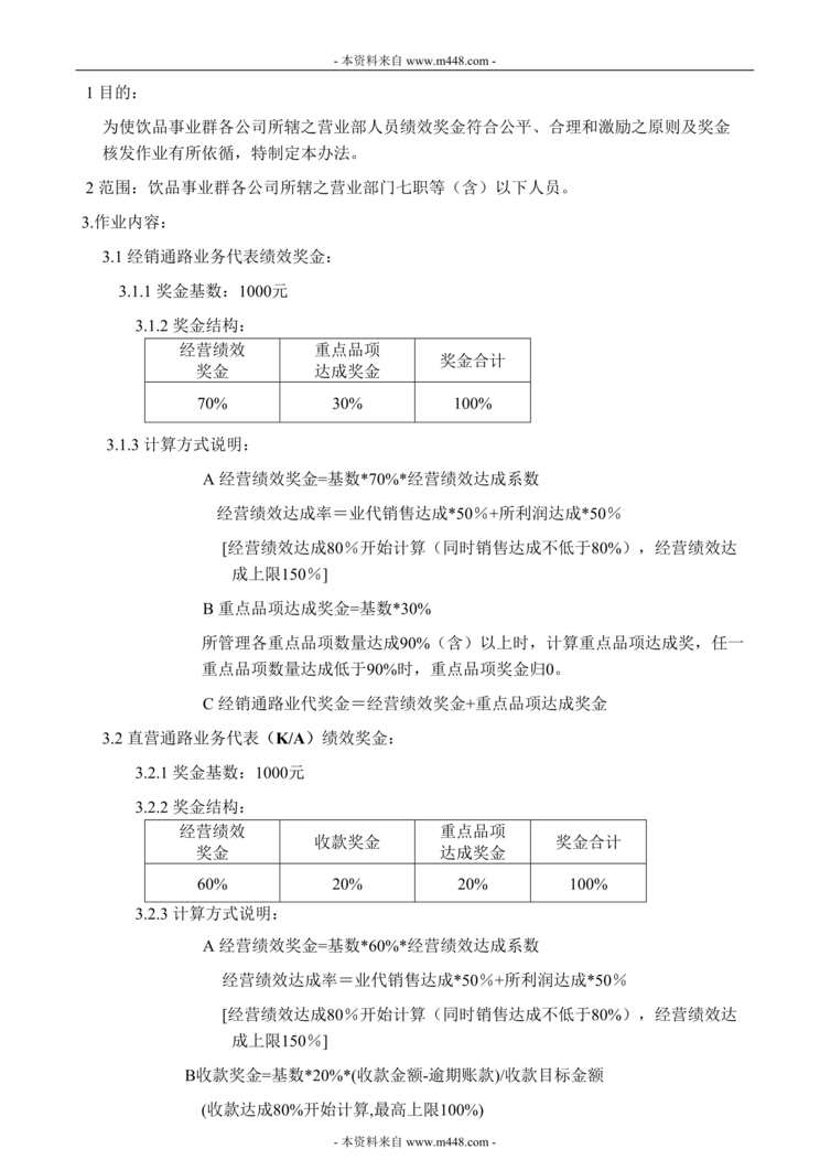 “康师傅饮品事业群饮品事业群营业功能奖金制度DOC.rar”第1页图片