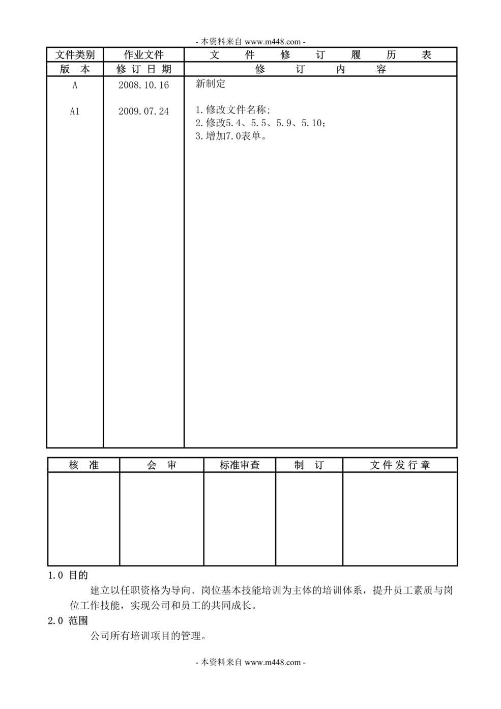 “康迪远东公司升邦钟表制品厂培训管理制度DOC.doc”第1页图片