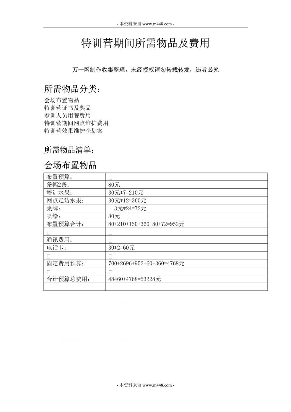 “银行保险特训营培训期间所需物品及费用预算明细表DOC.rar”第1页图片