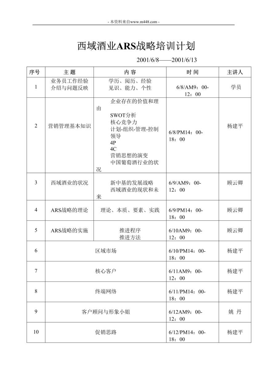 “和君创业_上海西域酒业项目培训_培训计划6月DOC”第1页图片