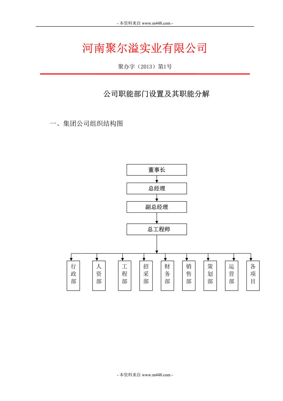 “聚尔溢地产实业公司员工管理制度手册(doc)(35页).doc”第1页图片