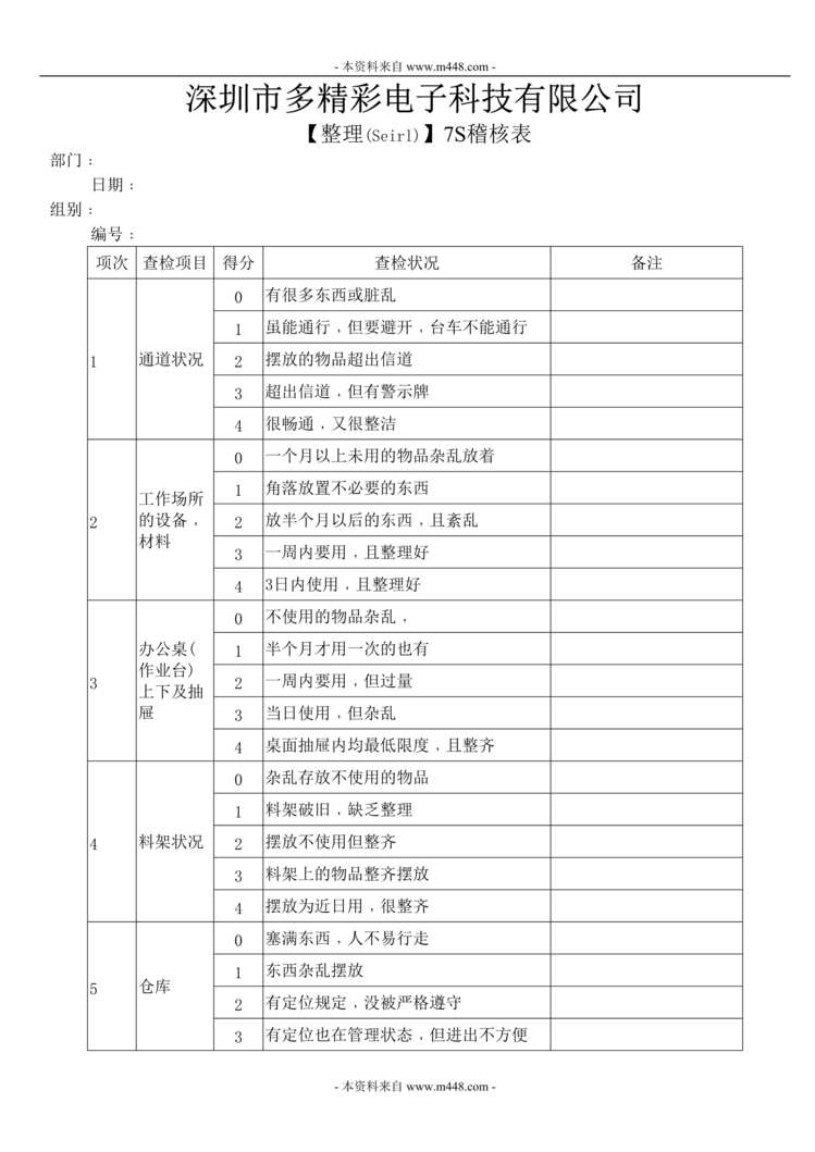 “多精彩电子公司7S检查表、稽核表DOC.rar”第1页图片