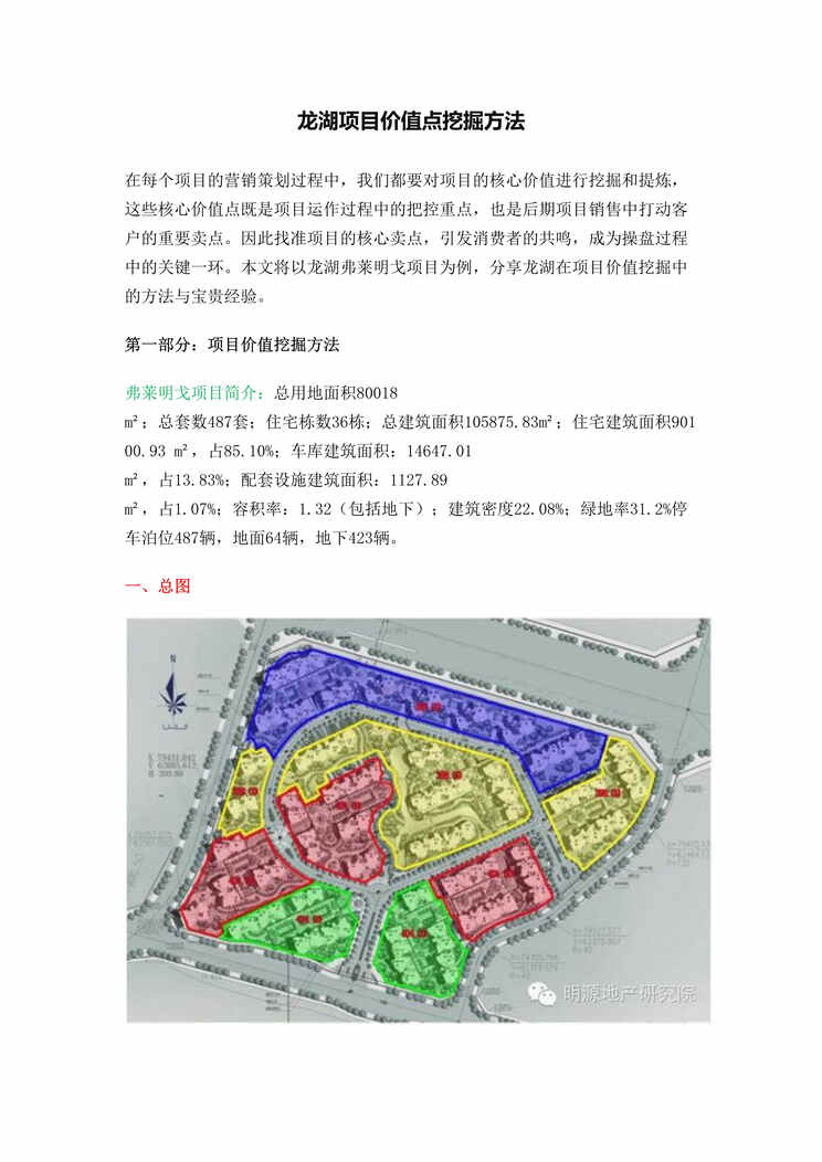 “龙湖地产项目价值点挖掘方法教材DOC.doc”第1页图片