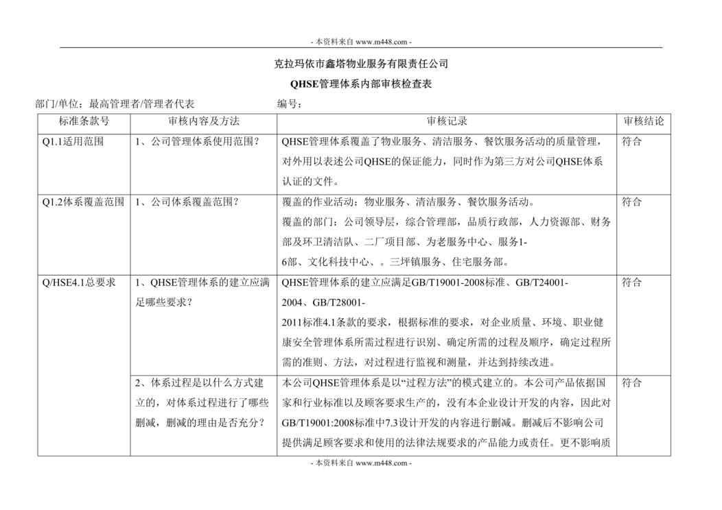 “鑫塔物业公司QHSE管理体系内部审核检查表DOC.doc”第1页图片